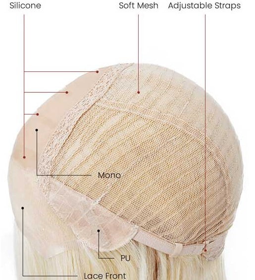 Types of hair systems